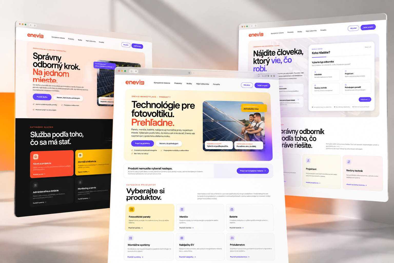 Digitálny systém Enevio pre služby, produkty a odborníkov
